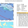 BMKG: Gempa M 5,3 Sukabumi, Penyebab, dan Daerah yang Merasakan 