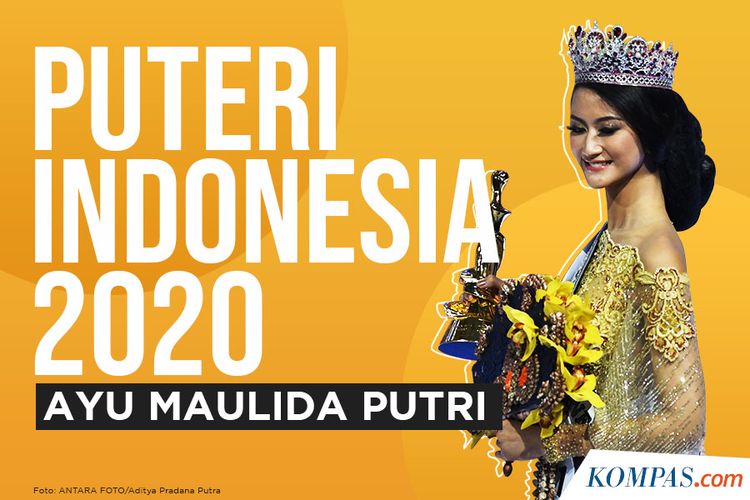 Puteri Indonesia 2020, Ayu Maulida Putri