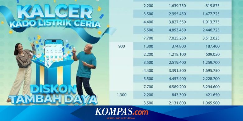 Tambah Daya Listrik Lebih Hemat, PLN Beri Diskon 50 Persen
