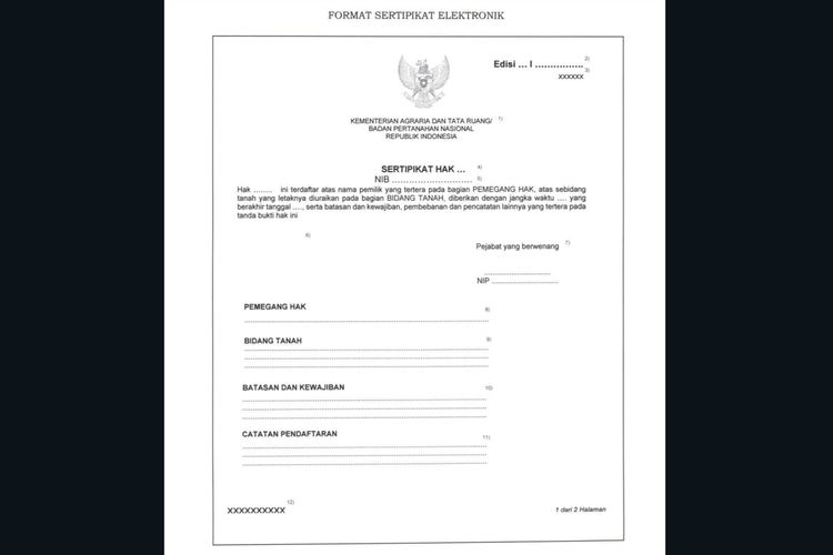 Ilustrasi format sertifikat tanah elektronik.