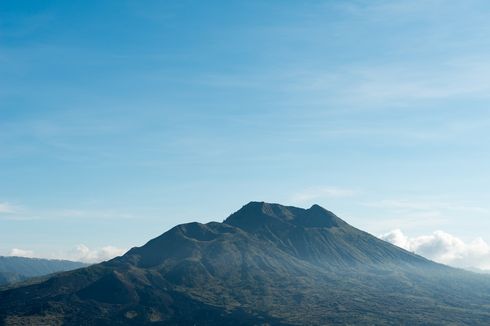 Daftar Gunung Tertinggi di Pulau Sumatera
