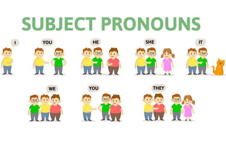 Pronouns adalah