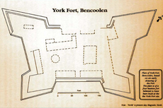 Fort York, Benteng Pertama Inggris di Bengkulu