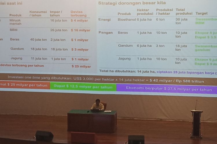 Ketum Gerindra, Prabowo Subianto menyampaikan simposium atau pidato singkat tentang Strategi Dorongan Besar Mewujudkan Kemandirian Pangan dan Energi dalam Rangka Menciptakan Pertumbuhan Ekonomi Dua Digit di kediamannya, Hambalang, Desa Bojong Koneng, Kecamatan Babakan Madang, Bogor, Jawa Barat, Kamis (26/9/2019).