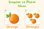 Singular and Plural Noun dalam Bahasa Inggris