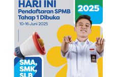 4 Tes buat Calon Siswa SMA/SMK di SPMB Jabar 2025 Tahap 1