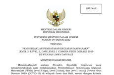 Aturan Lengkap PPKM Level 3 Jawa-Bali Berlaku 8-14 Februari 2022