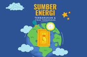 Sumber Energi: Dapat Diperbarui dan Tidak Dapat Diperbarui