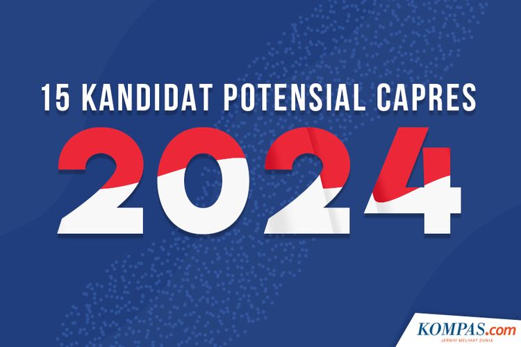 15 Kandidat Potensial Capres 2024