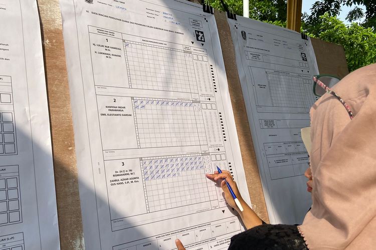 Perolehan suara Paslon Pilkada Jatim Khofifah-Emil kalah telak dari Risma-Gus Hans di TPS 15, tempat dia mencoblos