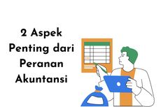 2 Aspek Penting dari Peranan Akuntansi: Fungsi dan Aktivitasnya