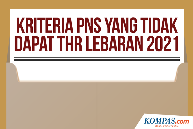 Kriteria PNS yang Tidak Dapat THR Lebaran 2021