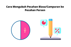 Cara Mengubah Pecahan Biasa/Campuran ke Pecahan Persen