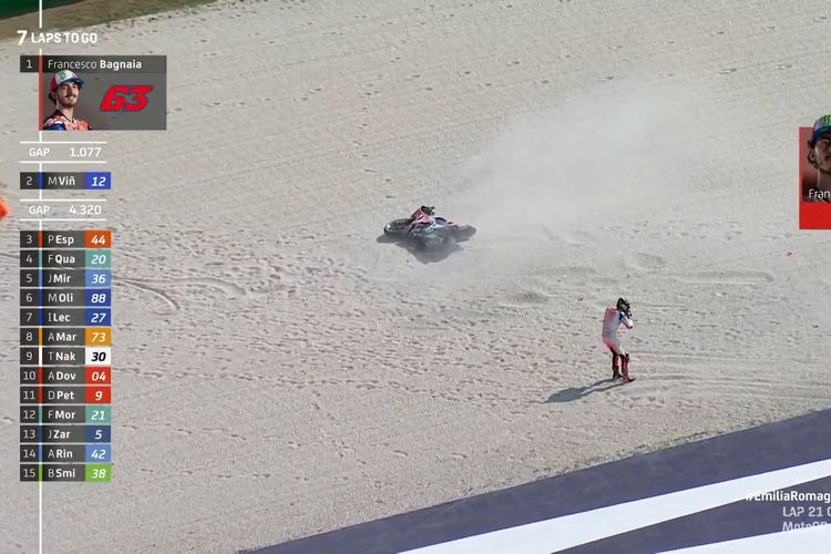 Francesco Pecco Bagnaia mengalami crash pada Tikungan 6 saat memimpin MotoGP Emilia Romagna pada Minggu (20/9/2020).