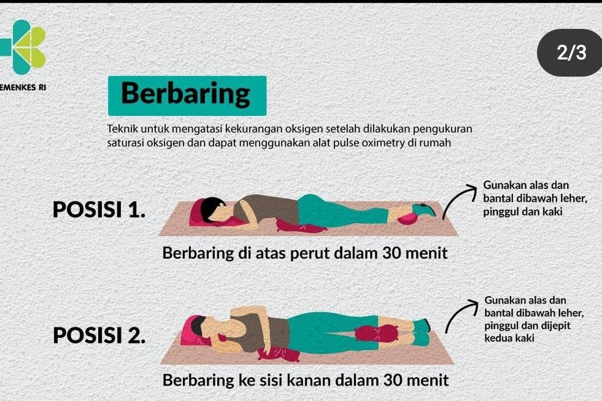 Teknik proning untuk membantu meningkatkan angka saturasi oksigen.