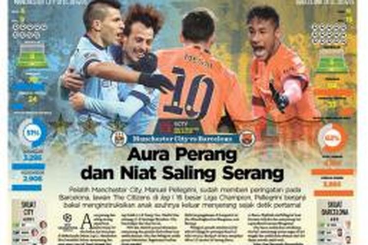 Ulasan harian Bola edisi Selasa (24/2/2015).