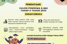 Cara Daftar KJMU Tahap II 2023, Mahasiswa Dapat Rp 9 Juta Per Semester