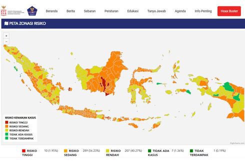 Ada 5.504 Kasus Baru, Berikut Daftar Zona Merah dan Hijau di Indonesia