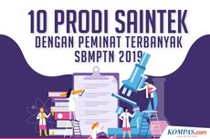 INFOGRAFIK: 10 Prodi Saintek dengan Peminat Terbanyak SBMPTN 2019