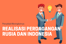 Penyebab Meningkatnya Realisasi Perdagangan Rusia dan Indonesia