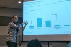 Survei Charta Politika: Di Jabar Pemilih Jokowi 38,8 Persen, Prabowo 30,2 Persen