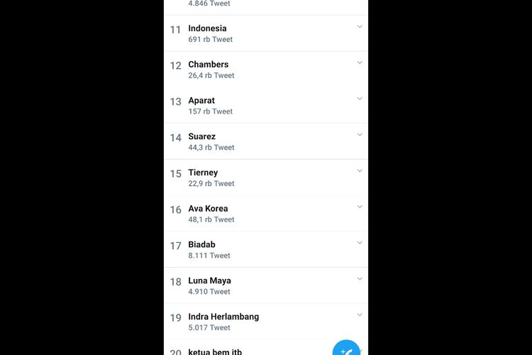 Luna Maya jadi trending topic setelah salah menyebut nama NCT127.