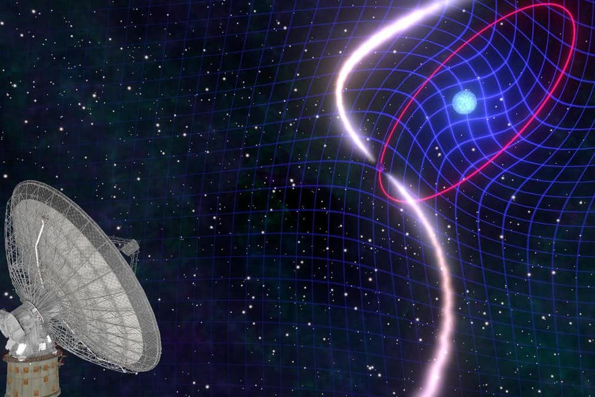 Sistem biner bintang pulsar kerdil/katai putih PSR J1141-6545 ditemukan oleh teleskop radio Parkes milik CSIRO. Pulsar mengorbit pada pendamping kerdil putihnya setiap 4,8 jam. Rotasi cepat kerdil putih menyeret ruang-waktu di sekitarnya, menyebabkan seluruh orbit jatuh di ruang angkasa