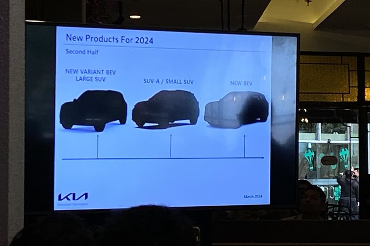 Bocoran produk baru Kia