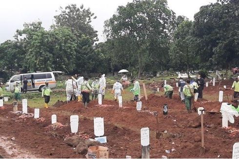 Penggali Makam di TPU Bambu Apus Ditambah Seiring Lonjakan Kematian Akibat Covid-19