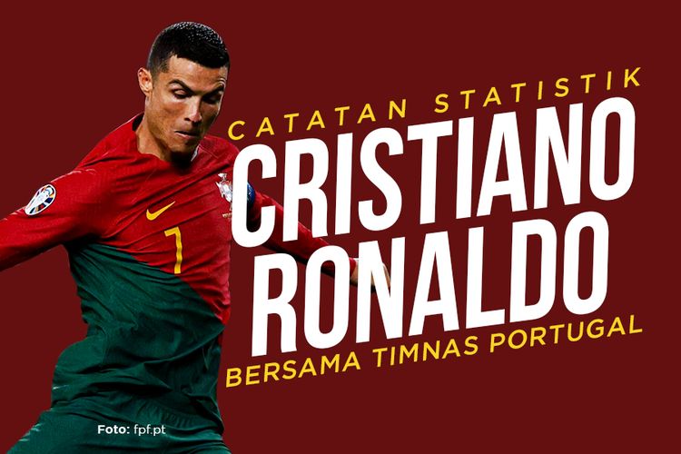 Catatan Statistik Ronaldo Bersama Timnas Portugal