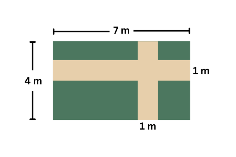 Lapangan berbentuk persegi panjang