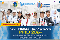 Jadwal dan Cara Lapor Diri PPDB SKB DKI Jakarta Tahap 2 Tahun 2024