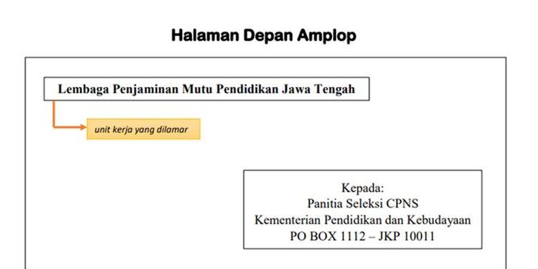 6 Kementerian Yang Wajibkan Kirim Berkas Cpns 2018 Dan Batas