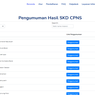 Cek Pengumuman Hasil SKD CPNS KLHK 2021 di Sini