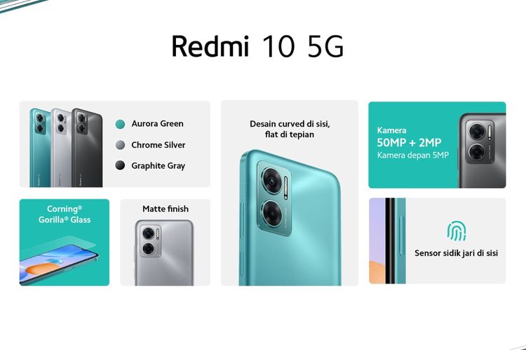 ilustrasi fitur Redmi 10 5G.