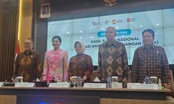 SNLIK 2026: Literasi Keuangan Indonesia Naik jadi 69,57 Persen, Inklusi Keuangan 93,61 Persen