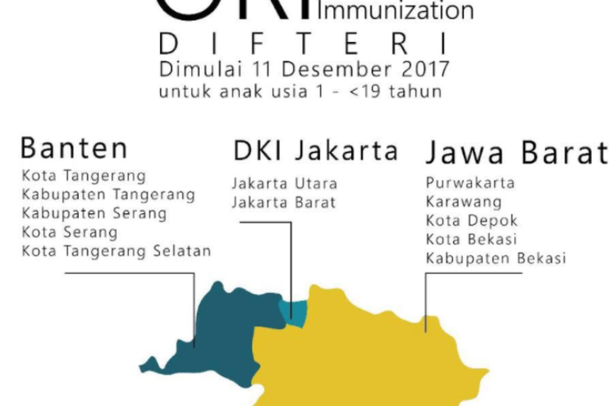 Imunisasi ulang difteri mulai hari ini (11/12/2017) oleh Kementerian Kesehatan RI