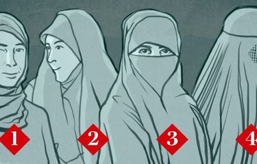Pengadilan HAM Eropa Perkuat Larangan Pakai Jilbab