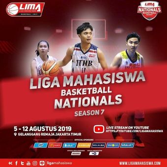 LKIMA Basketball Nationals 2019