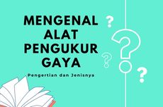 Mengenal Alat Pengukur Gaya: Pengertian dan Jenisnya