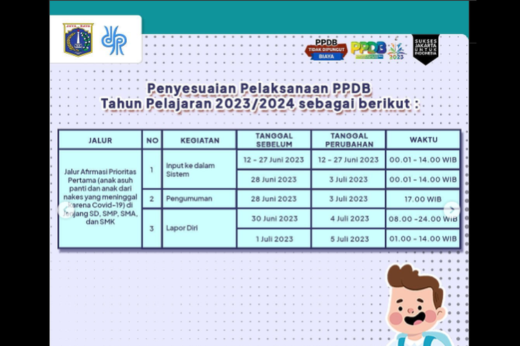 Jadwal PPDB Jakarta 2023 terbaru.