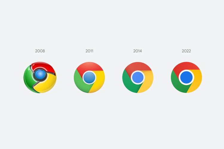 Ilustrasi perubahan logo Chrome dari versi awal hingga versi 100.