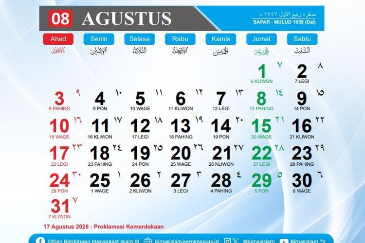 Daftar Hari Libur Agustus 2025 Berdasarkan SKB 3 Menteri Terbaru, Ada Long Weekend HUT RI