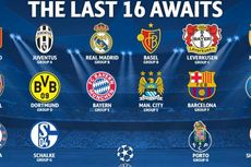 Klub-klub yang Lolos ke 16 Besar Liga Champions