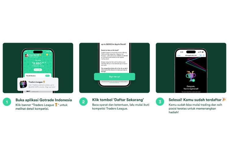 Cara mengikuti kompetisi Traders League 2024 yang diselenggarakan Gotrade. 