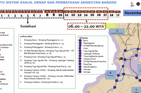 10 Ruas Jalan di Bali Berlaku Ganjil Genap Saat KTT G20