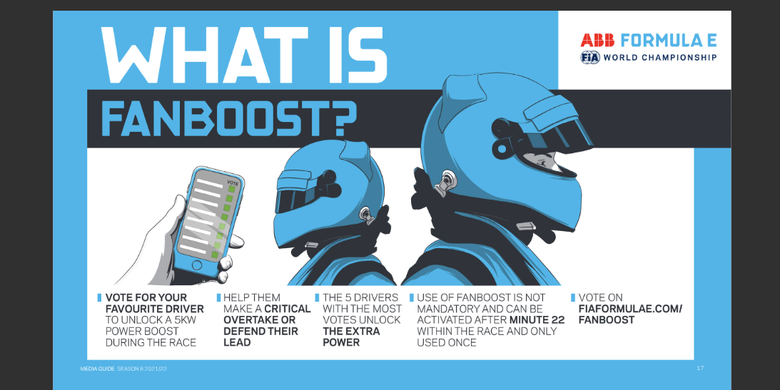 Tangkapan layar media kit Formula E Jakarta yang menjelaskan cara kerja Fanboost.