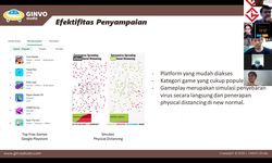 Sosialisasikan Covid-19 Lewat Game, Kemenparekraf Fasilitasi 7 Pengembang Game Lokal