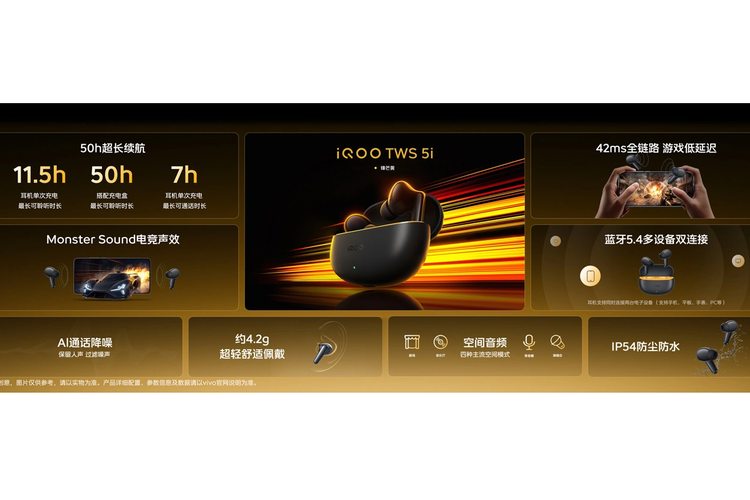 iQoo mengklaim earphone Bluetooth ini mampu dipakai hingga 11,5 jam dalam sekali pengisian daya.
