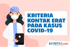 INFOGRAFIK: Kriteria Kontak Erat pada Kasus Covid-19